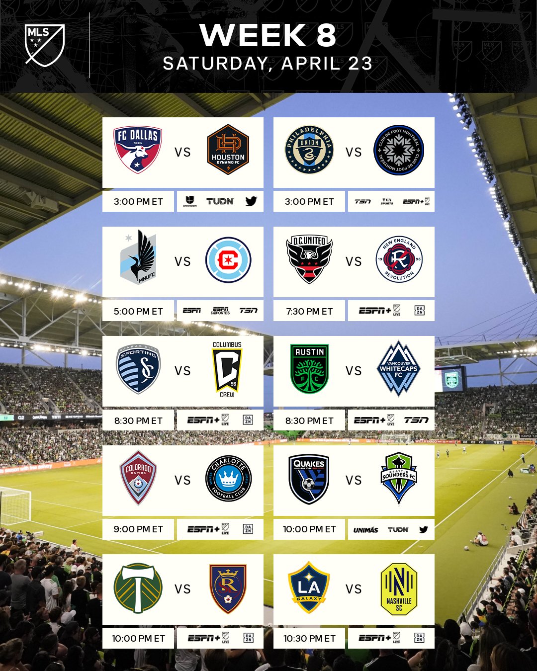 Charlotte FC on Twitter: "RT @MLS: Prepped for a day full of action. 🍿