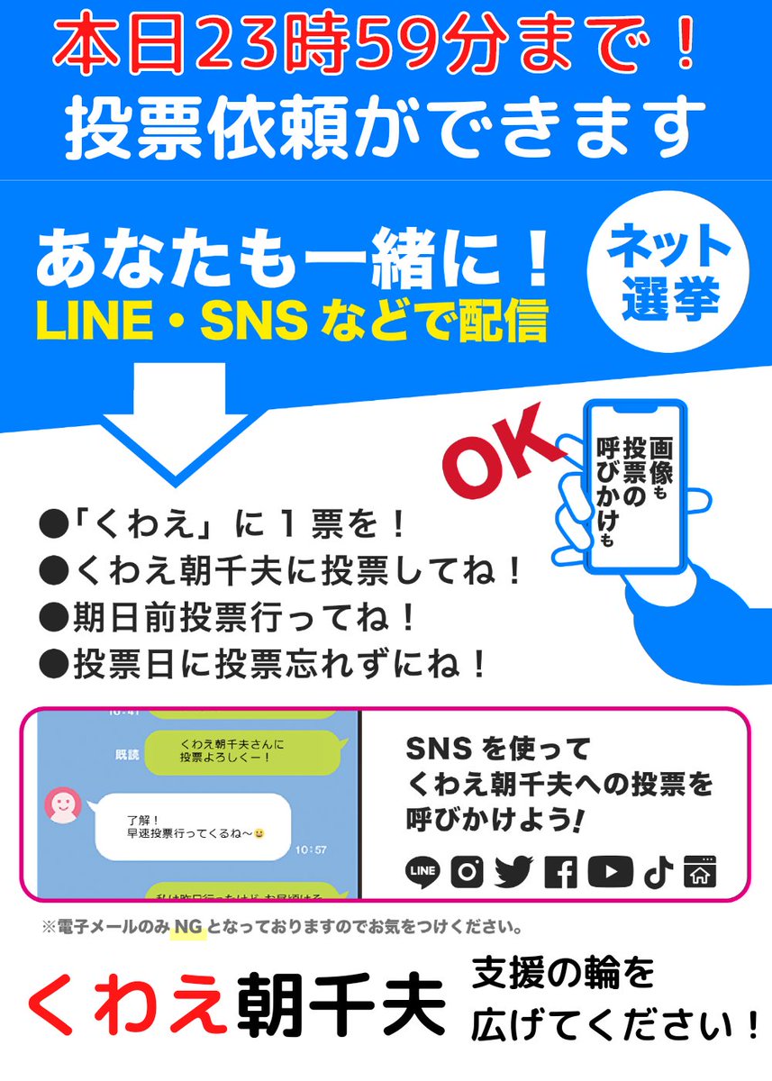 沖縄市長選挙は、本日の23時59分まで「投票依頼」ができます❗

#くわえ朝千夫
まだまだ厳しい状況が続いています。

みなさんの
もう一声
あと一声
が頼りです‼️

SNS、ライン、電話等で、ぜひ『くわえ朝千夫 支援の輪』を広げてください🌟

#沖縄市
#沖縄市長選
#沖縄市長選挙
#桑江朝千夫