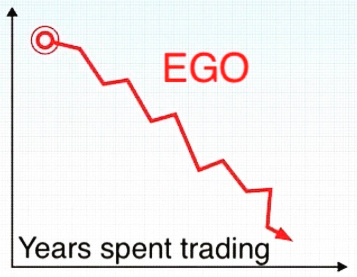 risklifemike's tweet photo. The only chart needed. https://t.co/lkJCf2pcYN