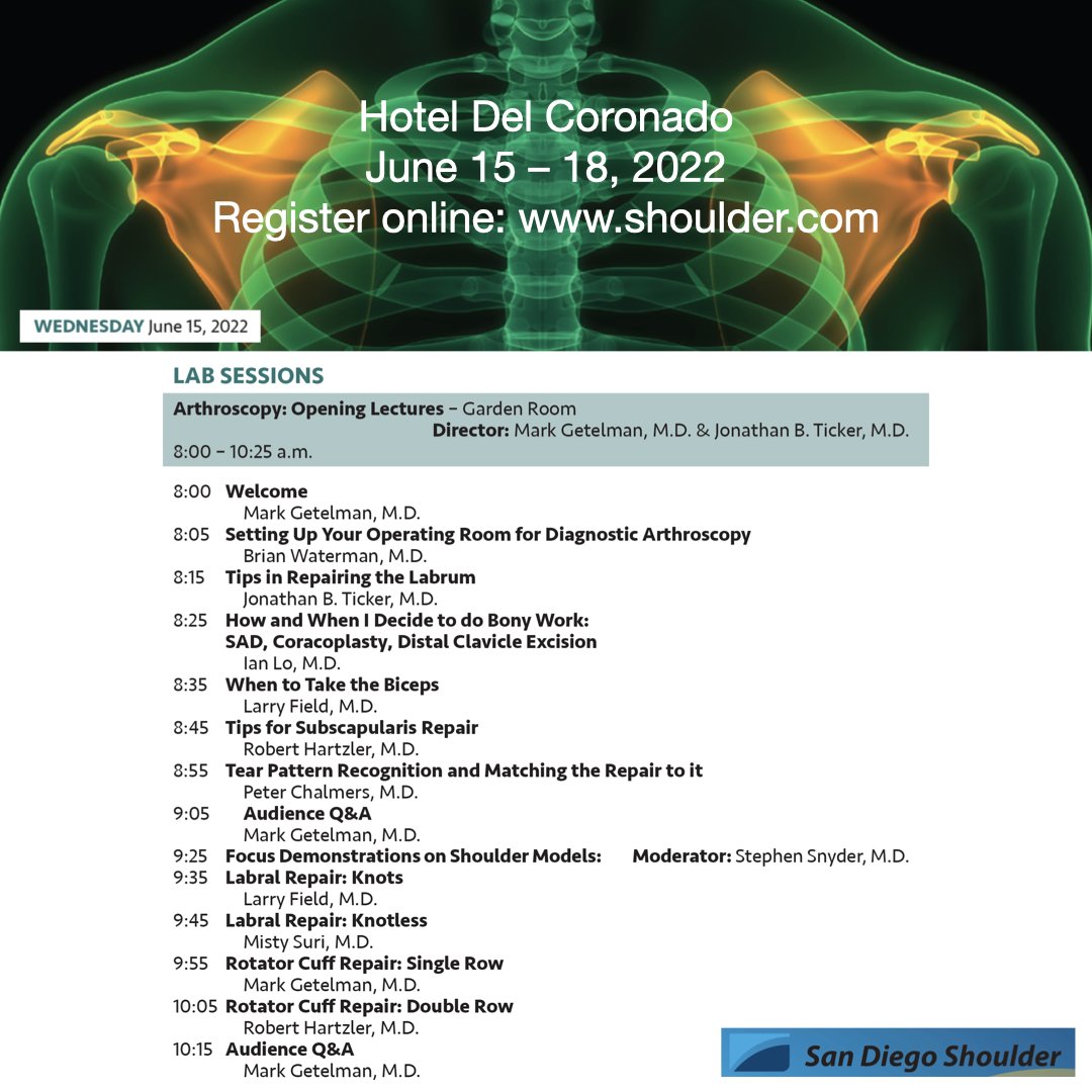 SDShoulder Institute tweet media