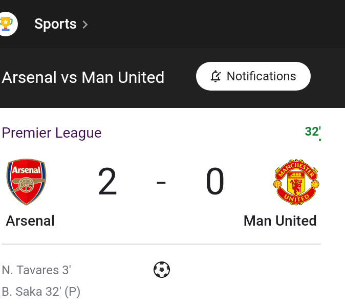 Been wondering why it's so quite today. I don't know noise makers were hammered 😂😂😂😂