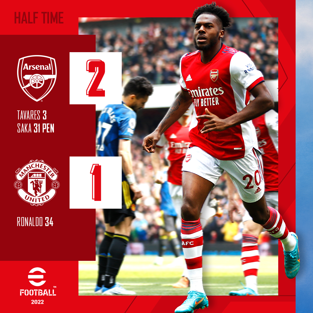 Arsenal's tweet photo. 💪 A strong first half at home

⚡️ Keep up that energy lads

🔴 2-1 🔵 (HT)

#ARSMUN https://t.co/UuclpthT2z