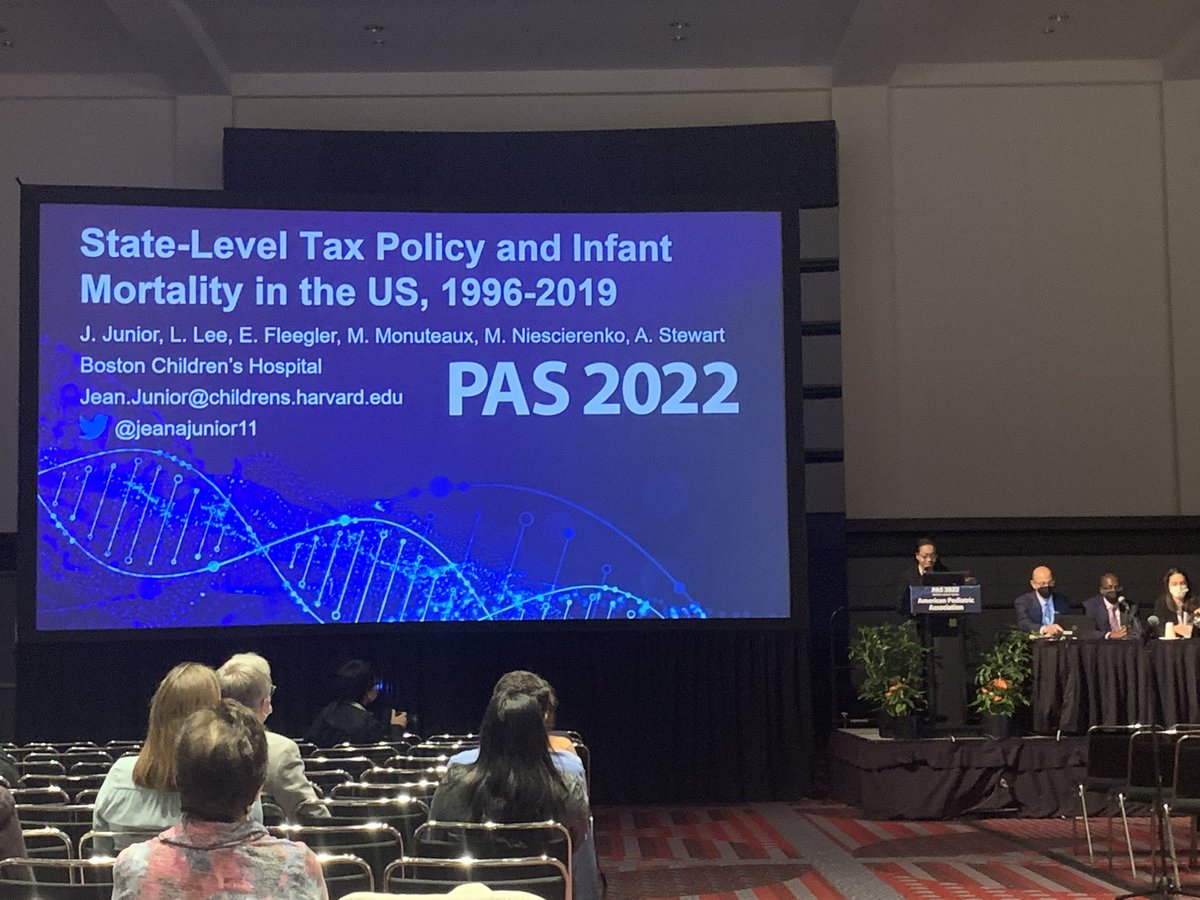 No surprise but @jeanajunior11 absolutely CRUSHED it in her plenary session about tax policy and infant mortality, showing ⬆️ tax revenue and tax progressivity was associated with ⬇️ infant mortality. Tax policy = a modifiable #SDOH @LoisLeeMD @EFleegler @BostonChildrens #pas22