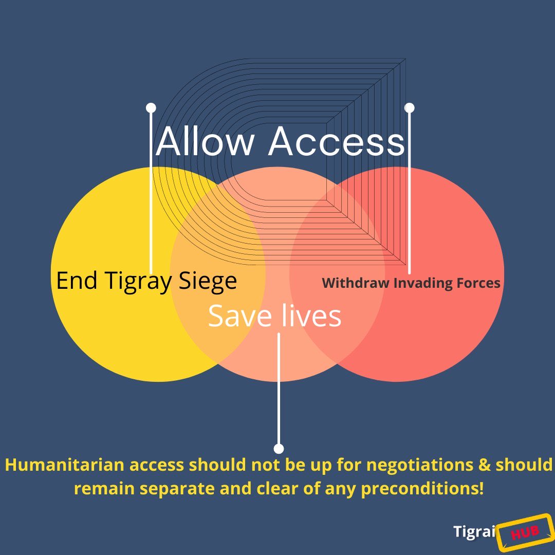 GebreNiguse's tweet photo. For almost #536Days now ,in #Tigray there's
β No Water ,Food and medical aid
β No Telephone & Bank service
β No fluel & transportation access
β No Hospital & electricity service
β No Fuel & Transportation access
β 120K weaponized rape
β >500k killed by starvation https://t.co/deQwcDC9Gq