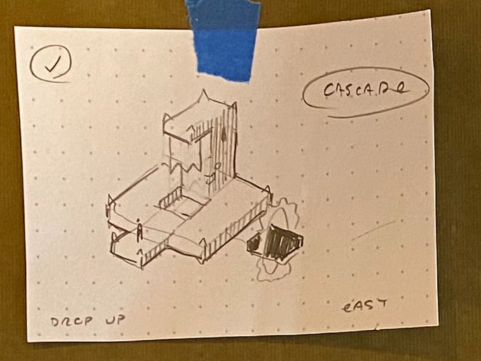 Comparison to the sketch 