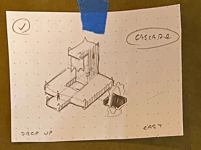 Comparison to the sketch 