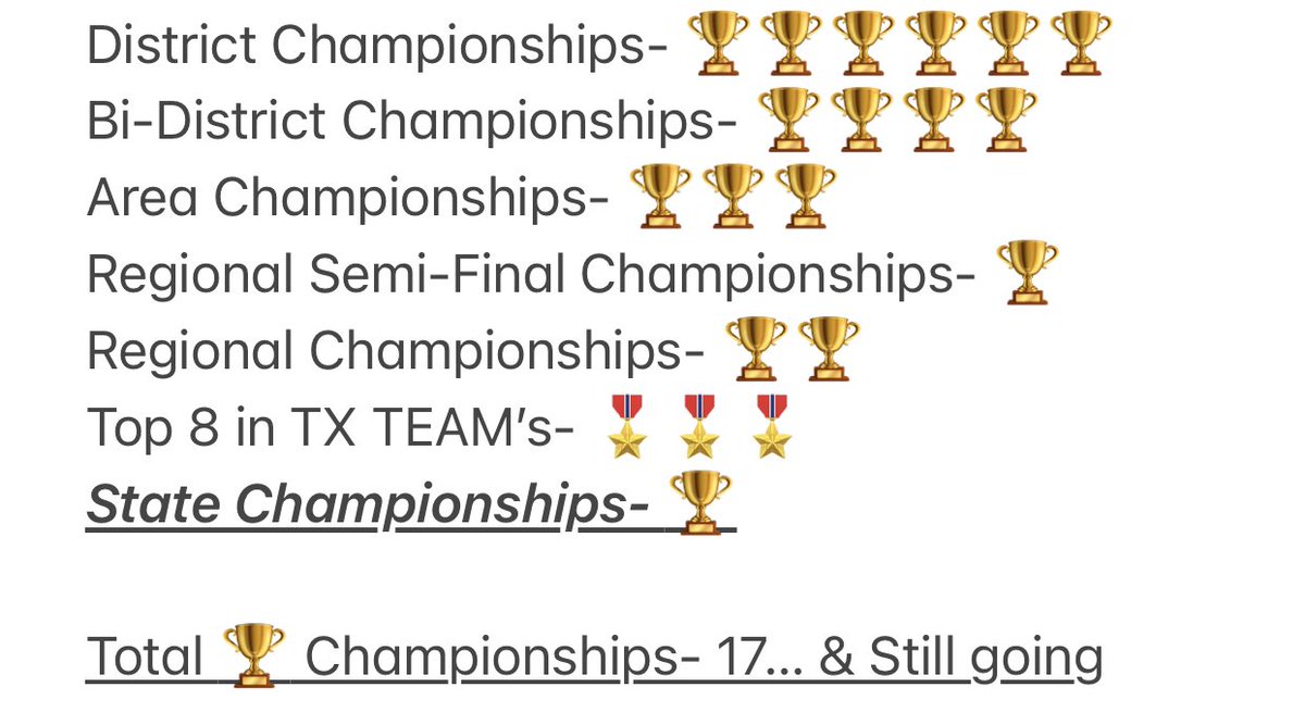 WISDBearcats's tweet photo. 🔥2021-2022 WHS Athletics🔥
#WorkingForPeanuts🥜
#WinnersWin🏆
#BOROTUFF💪
UIL Lone Star Cup AAA #🥉
(Out of 233 UIL AAA Schools) https://t.co/IShCXCyJsO