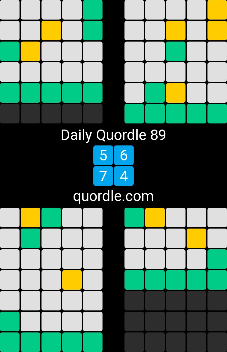JayFromTheBurgh's tweet photo. Daily Quordle 89
5️⃣6️⃣
7️⃣4️⃣
https://t.co/LKv5cUqwbG https://t.co/bC5cFT6U9q