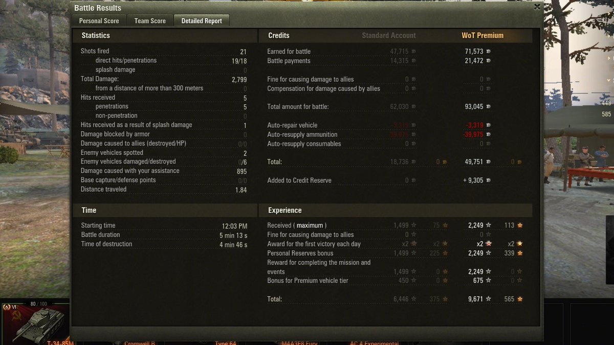 explosivesurpr1's tweet photo. @worldoftanks IGN: explosivesurprise
Base XP: 1499
Vehicle: T-34-85M
Ace Tanker https://t.co/T7pB1S7VQ9