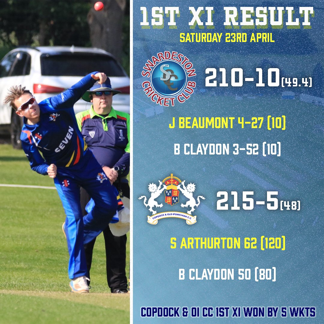 A first home win of the season and 25 points for the 1st XI today vs <a href="/SwardestonCC/">Swardeston CC</a>