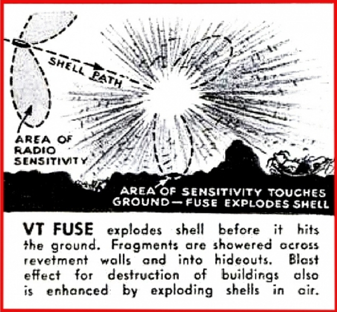 Now we get to the 1945 artillery fight at Okinawa.The radar proximity "VT-Fuze" debuted for the first time in Pacific ground combat at Okinawa.(I've posted a great deal about Okinawa, see below photos.)15/ https://twitter.com/TrentTelenko/status/1382114961875435526