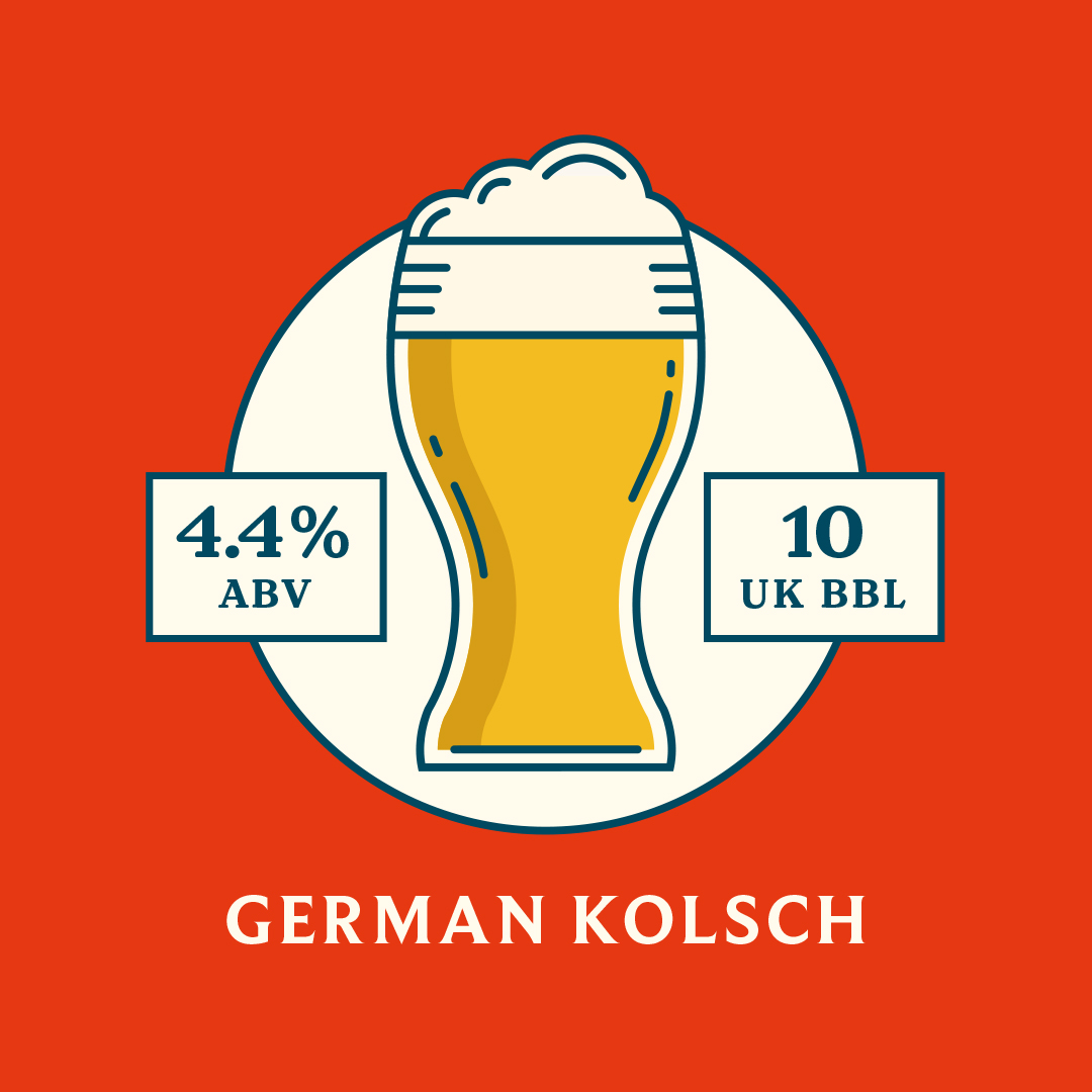 CrispMalt's tweet photo. 🍻 Prost! 🍻 to German Beer Day!
Here's to the #lagers, #dunkels, #hefeweizens and #starkbiers. The #helles and #bocks and marzens.
Not forgetting the #Kolsch, a refreshing, crystal clear lager that we have the perfect recipe for: 👉 https://t.co/siSgt3P5r6 🍻 https://t.co/FI30H9syP0