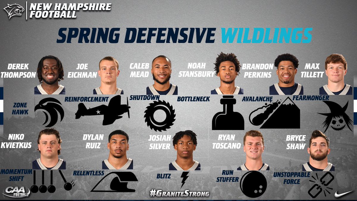 After 5 great weeks of competition, here are our Defensive Wildlings of the Spring! #CatJui23  😼🧃