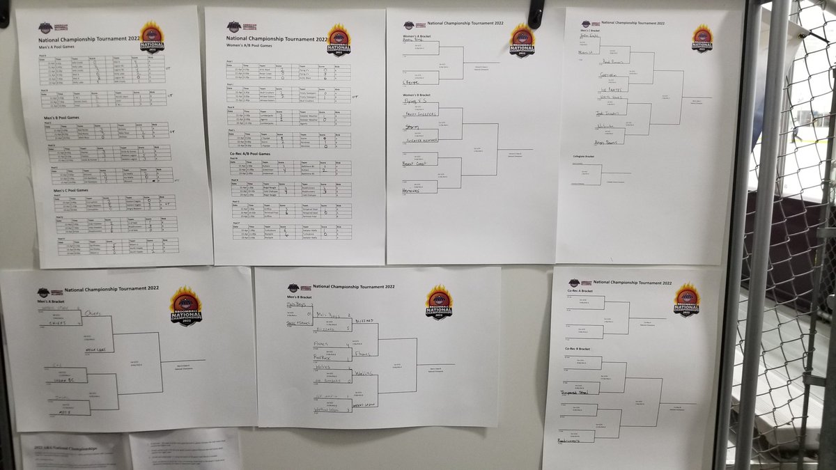 BoomBrooms's tweet photo. It's bracket day at ABA National Championship tournament.  Good luck to everyone. https://t.co/ST9ySdf95T