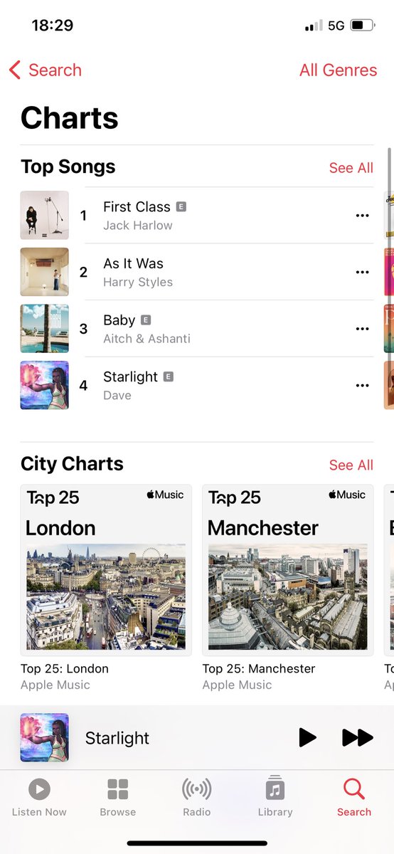Safewards saturdays✨.

These groups are always well received. We spent the evening listening to music whilst being mindful. A good way to promote ‘calm down methods’ <a href="/Safewards/">Safewards</a>