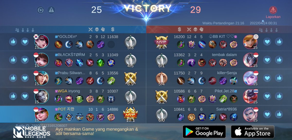 sadega_adit's tweet photo. Ayo bergabung dengan tim saya, tantang semua Player MOBA terbaik bersama! 
https://t.co/r3EYY8yJxD https://t.co/m7znDhYN6z
