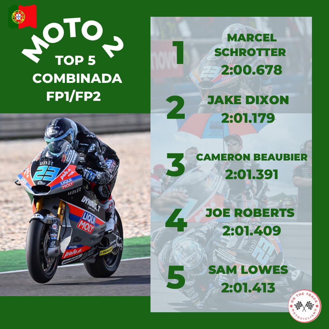 On The Track tweet media