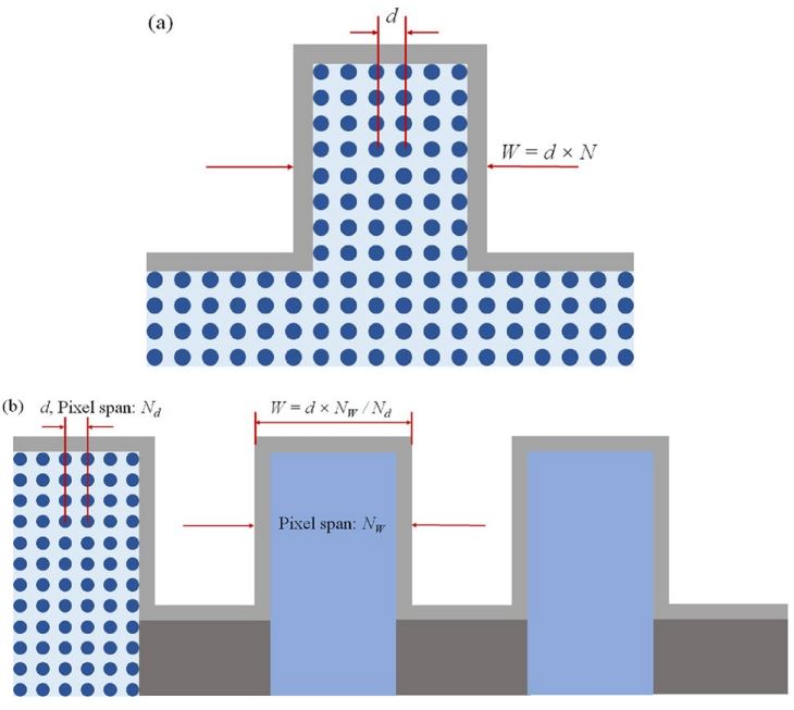 AndNmme's tweet photo. An automatic and accurate method based on a two-dimensional discrete Fourier transform was proposed for measuring the silicon lattice spacings from high-resolution transmission electron microscopy images. The efficiency of this method was confirmed. https://t.co/WP2GHf9T9Q https://t.co/m3HDoj2KHh