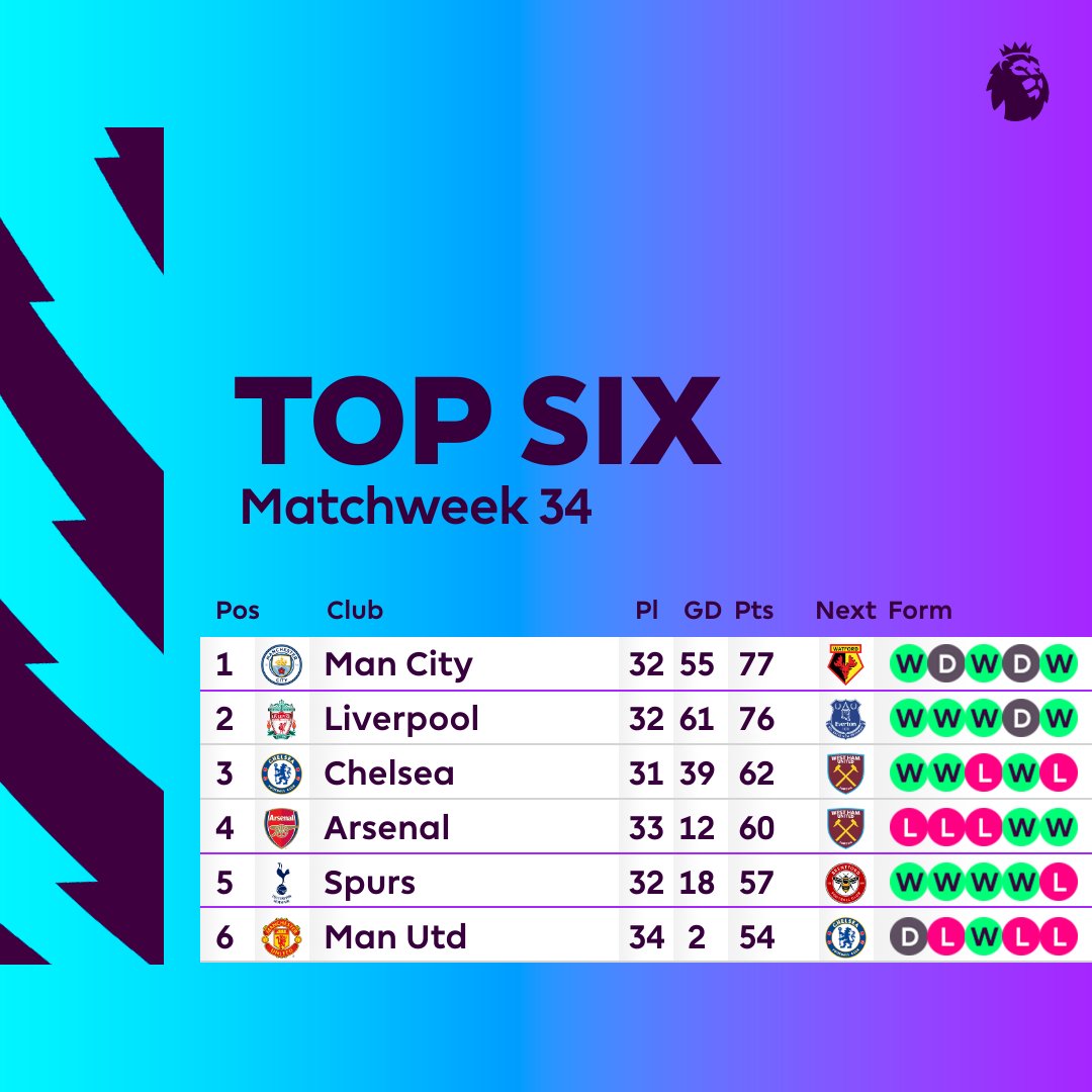PLinUSA's tweet photo. A live look after #ARSMUN 👀
👇 Give us your instant-GIF reaction https://t.co/87Ym829k1a