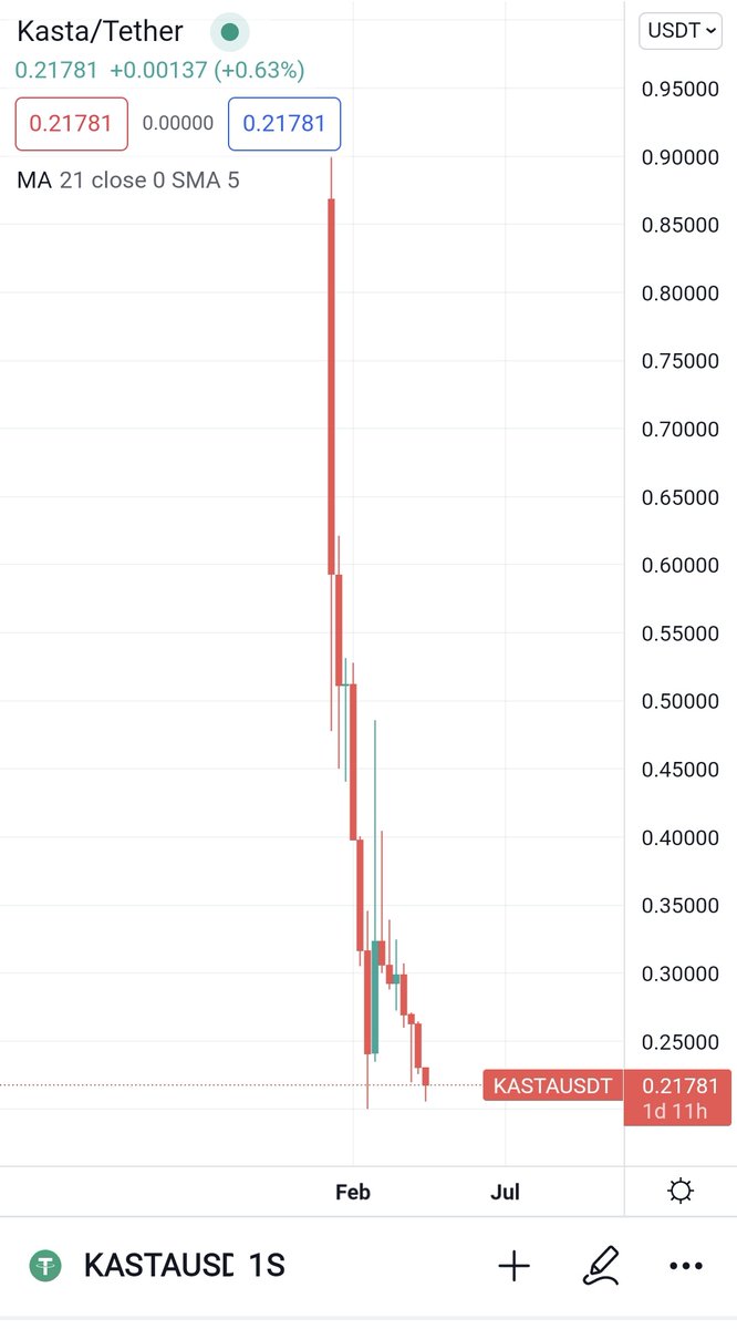 Carl Menger tweet media