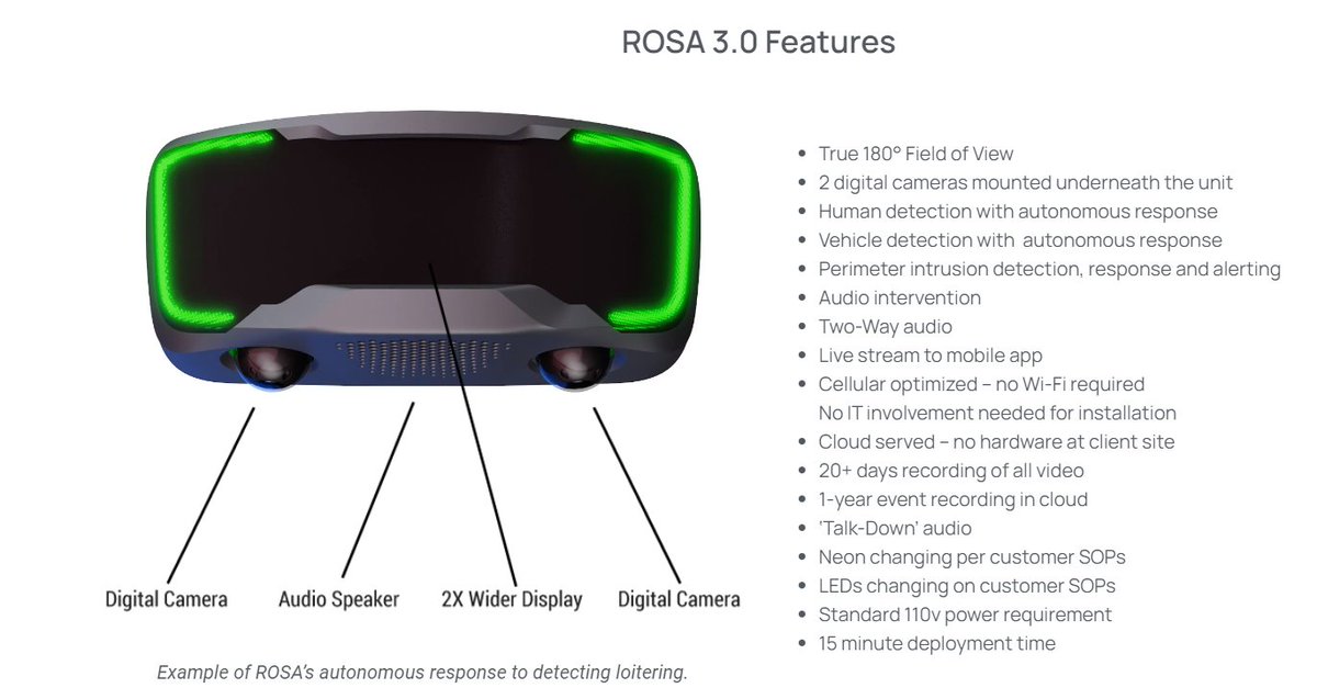 nugtbob11's tweet image. OTC Recap: $AITX Multiple ROSA Order from East Coast Private College.

globenewswire.com/news-release/2…

#OTCRecap #Robots #Robotics #College