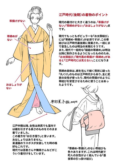 「着物」がほぼ現代のような形になったのは江戸時代半ばですが、「着付け方」は明治時代を境に大きく変わっています。
現代の着付けを参考に時代ものを描こうとすると、かなりちぐはぐな印象になってしまいますのでご注意ください。 