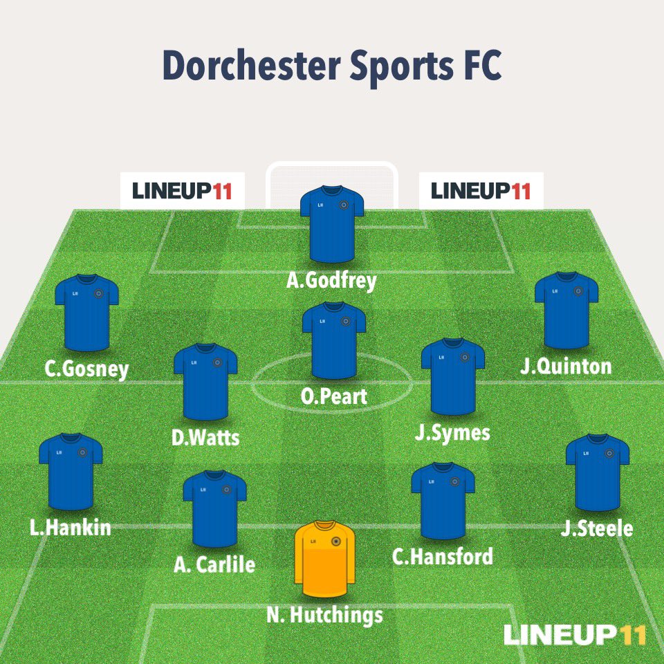 Dorchester Sports FC tweet media