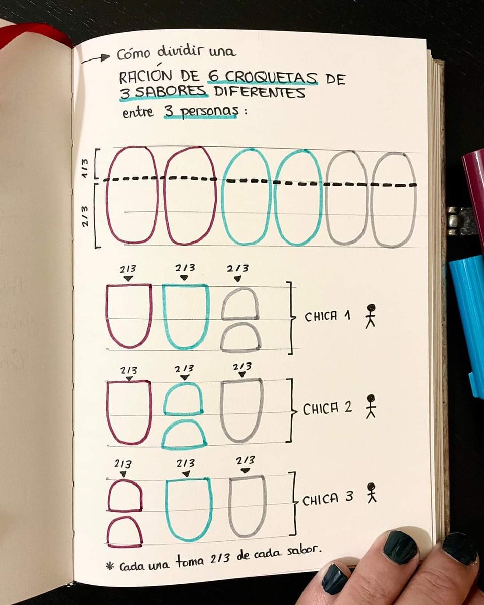 JesusArroyoPsiC's tweet photo. Es un gustazo ver que hay personas que piensan en las cosas importantes de la vida. https://t.co/XchqsgbYVz