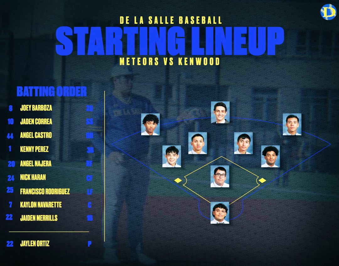 What a beautiful day for some afternoon baseball! The Meteors will host Kenwood in a non-conference game today

⏰2:30pm
📍De La Salle
📺 nfhsnetwork.com/events/de-la-s…
📊 gc.com/game-62642c5b8…
⬇️ Starting Lineup