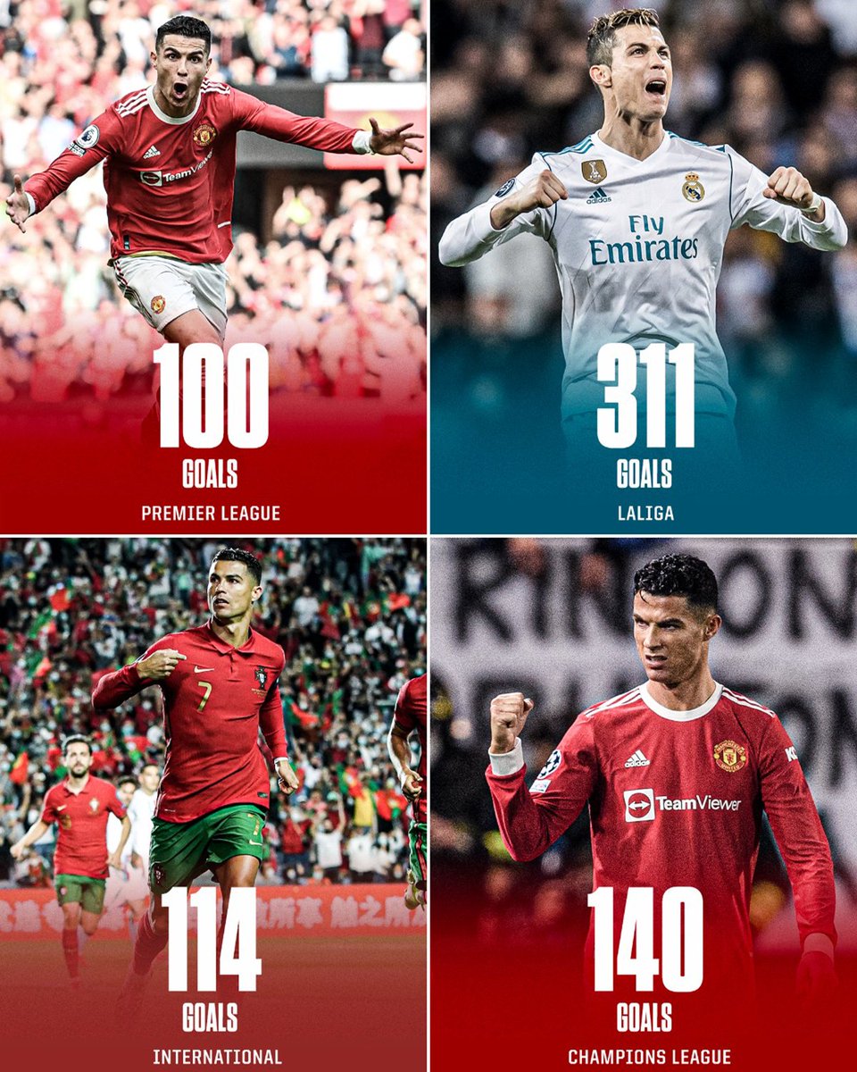 ESPNFC's tweet photo. The greatest goal scorer the game has ever seen? 🐐 https://t.co/bQe8582aX3