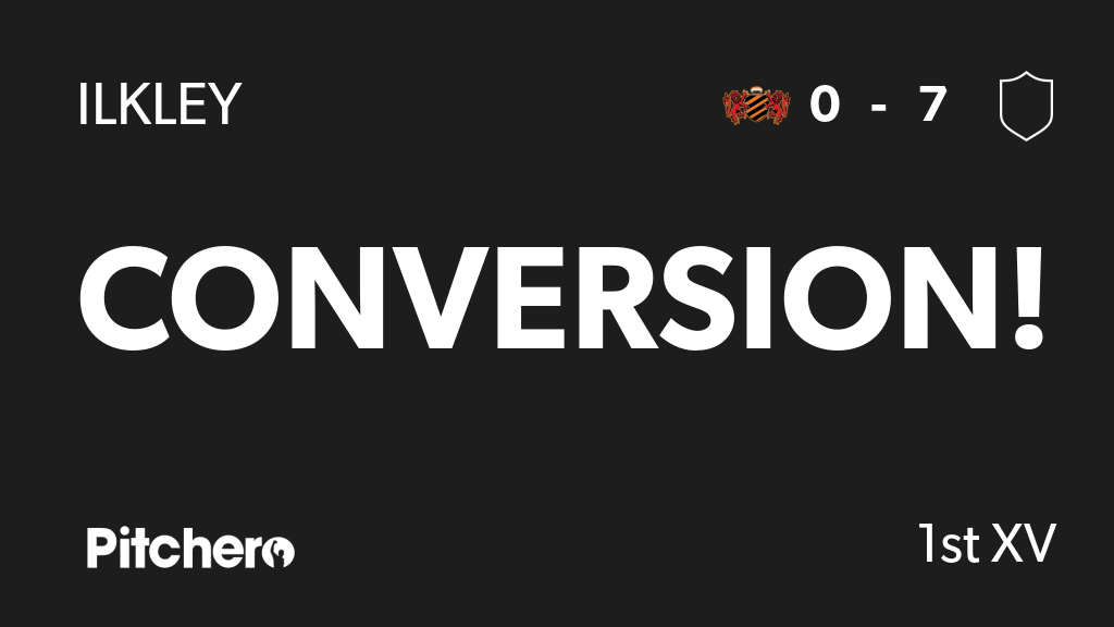 2': Conversion for Ilkley
#CONILK #Pitchero
pitchero.com/clubs/consett/…