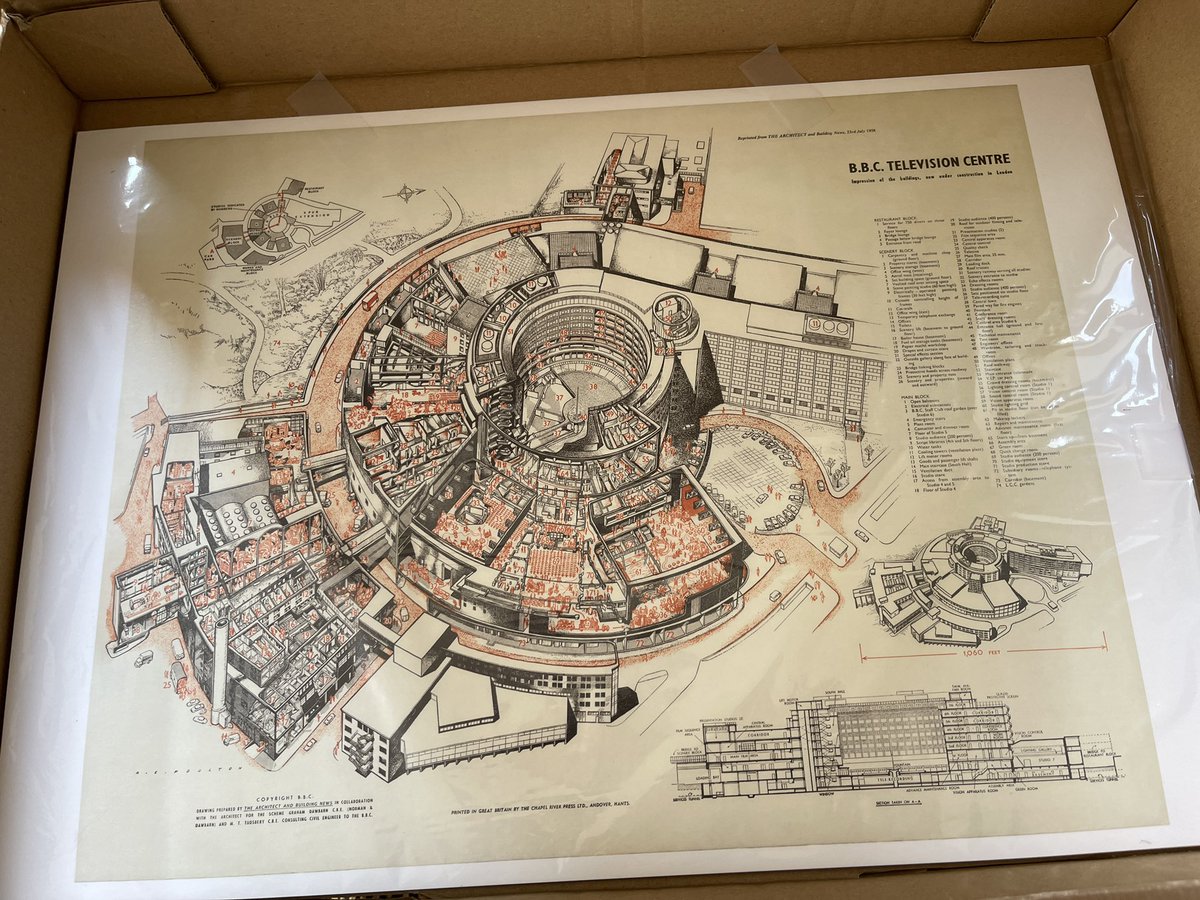 AlQuarterman's tweet photo. Aah a reminder of the good old days to hang in our refurbed studio/garden room/whatever���#bbctelevisioncentre #bbctvc https://t.co/2lx6RkMgz7
