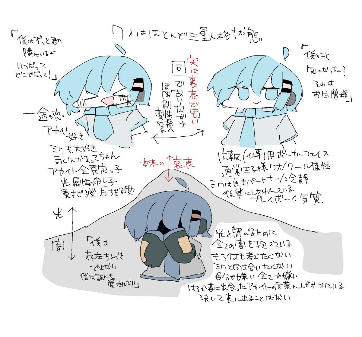 クオの性格が一番闇が深いと思ってるんだけど 