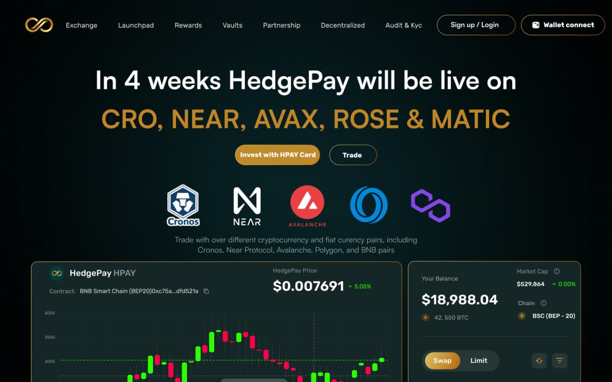 HedgePay_'s tweet photo. In 4 weeks, you will witness HedgePay's first major milestone 

Cross-Chain for all 5 Chains will be live and that includes CRONOS , NEAR, AVAX, MATIC and ROSE. But that's not all, other prominent features would include Launchpad, Staking and the provision of vaults as a service. https://t.co/BsiQyaD0LI