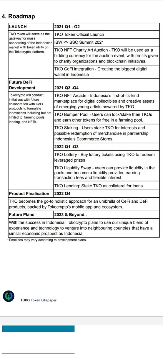 XieManto's tweet photo. @Tokocrypto @pangxuekai where is tko bumper pool ? Where is liquidity swap ? Also where is tko lending ? https://t.co/LTjCPTgCVq