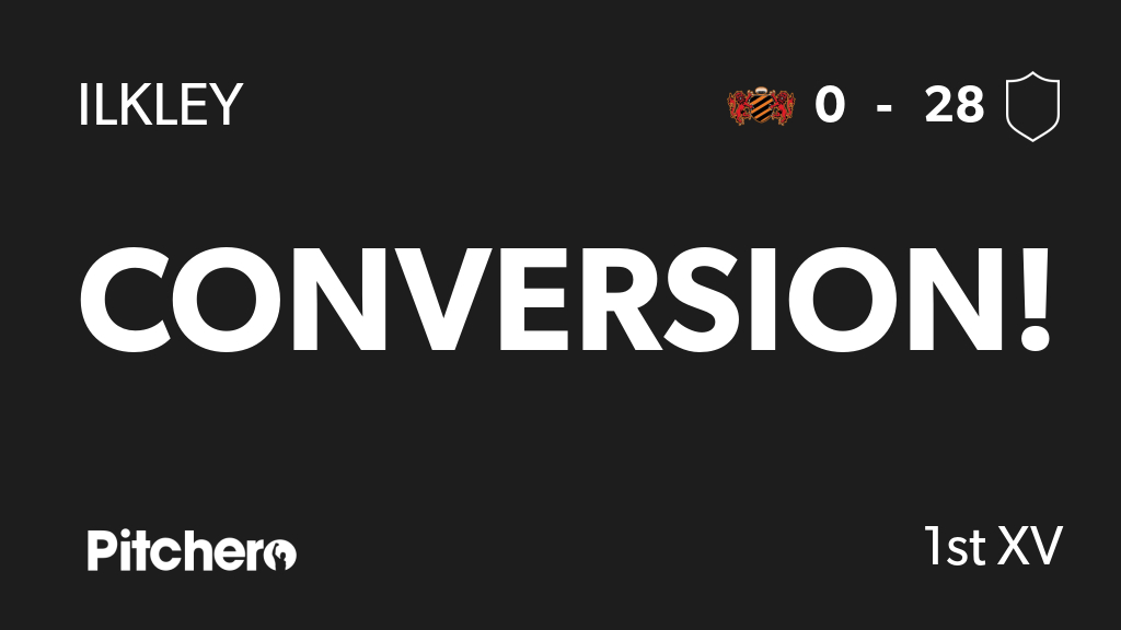 10': Conversion for Ilkley
#CONILK #Pitchero
pitchero.com/clubs/consett/…