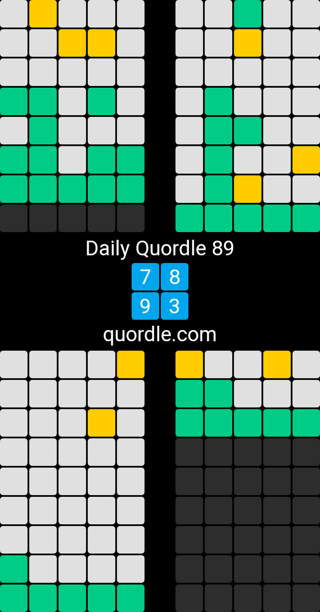 Daily Quordle 89
7️⃣8️⃣
9️⃣3️⃣
quordle.com