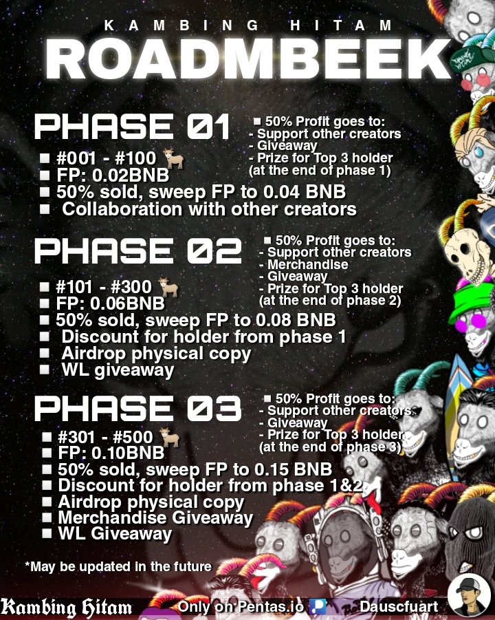 Dauscfuart NFT tweet media