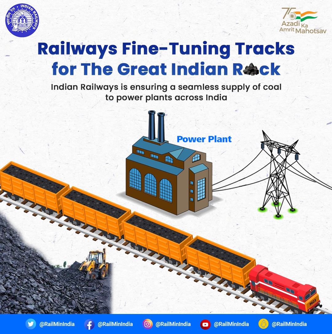 RailMinIndia's tweet photo. Indian Railways is mobilizing all resources to ensure that Coal supply is maintained to Powerhouses.

IR is committed to lifting all domestic coal that is brought to the sidings by Coal companies &amp; imported coal brought to ports by power generating companies. https://t.co/fPkitUnYXX
