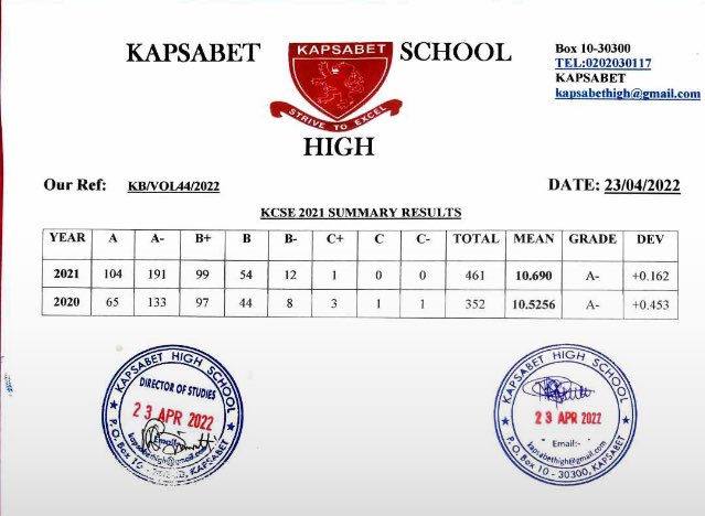 IanJether's tweet photo. Your School of Choice😌
Been the best ever since🤝 https://t.co/VXwA06lX5b