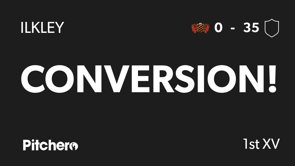 19': Conversion for Ilkley
#CONILK #Pitchero
pitchero.com/clubs/consett/…