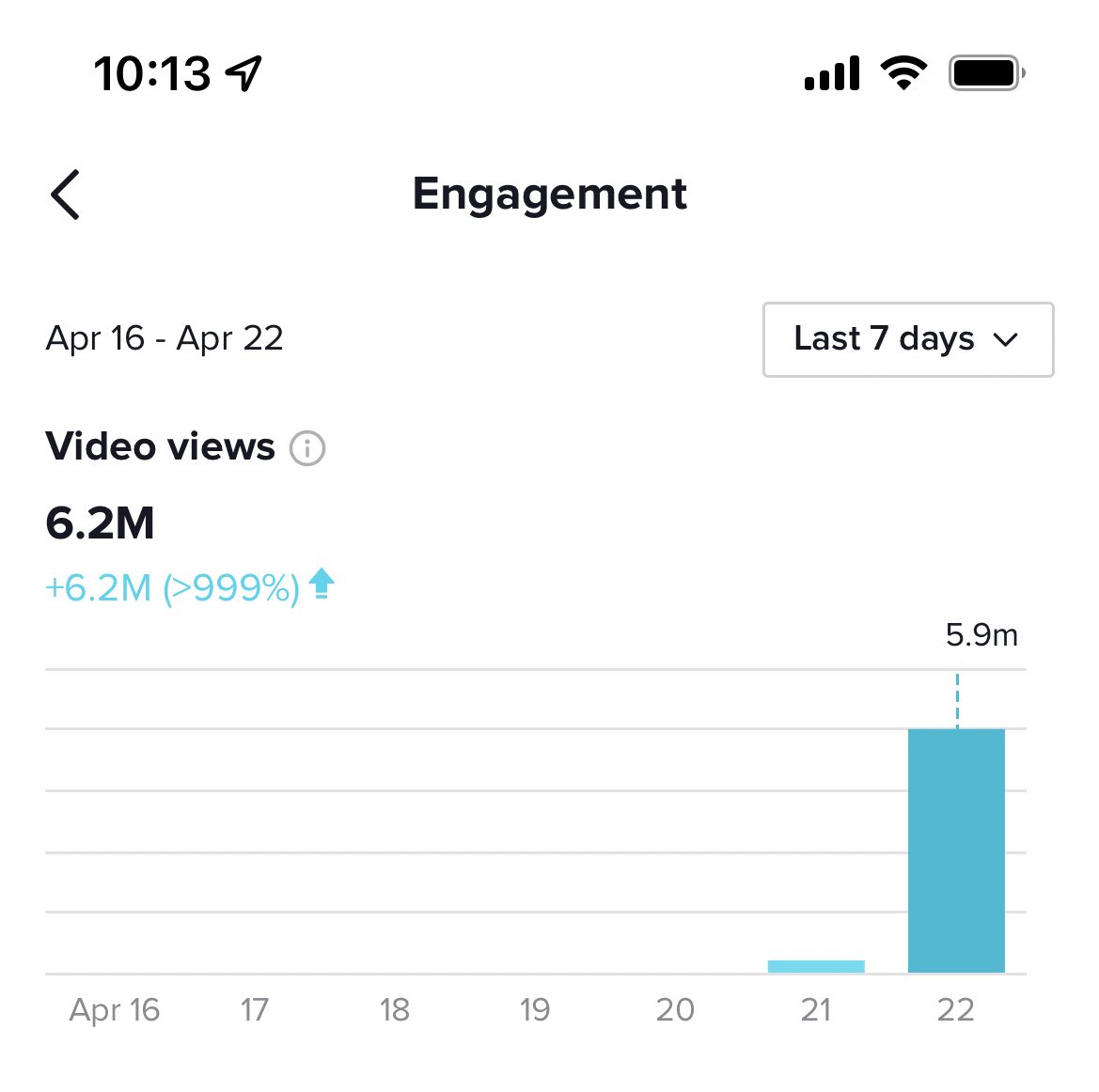 This is how we do it