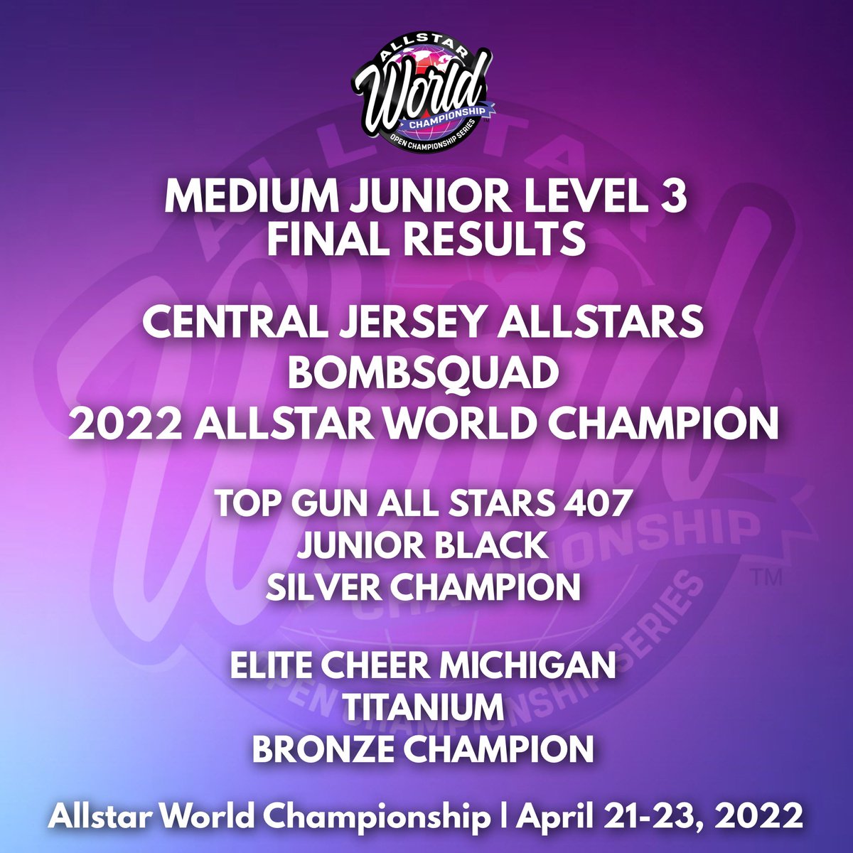 open_champs's tweet photo. 🌎 Congratulations to our 2022 Allstar World Champions in the Following Divisions: 

Medium Junior Level 2
Medium Junior Level 3
Senior Coed Level 4.2

#aswc22 #allstarworldchampionship https://t.co/M6TwzFW1Ww