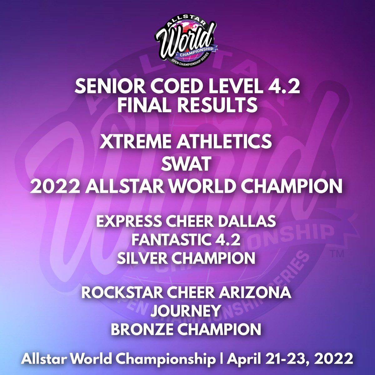🌎 Congratulations to our 2022 Allstar World Champions in the Following Divisions: 

Medium Junior Level 2
Medium Junior Level 3
Senior Coed Level 4.2

#aswc22 #allstarworldchampionship