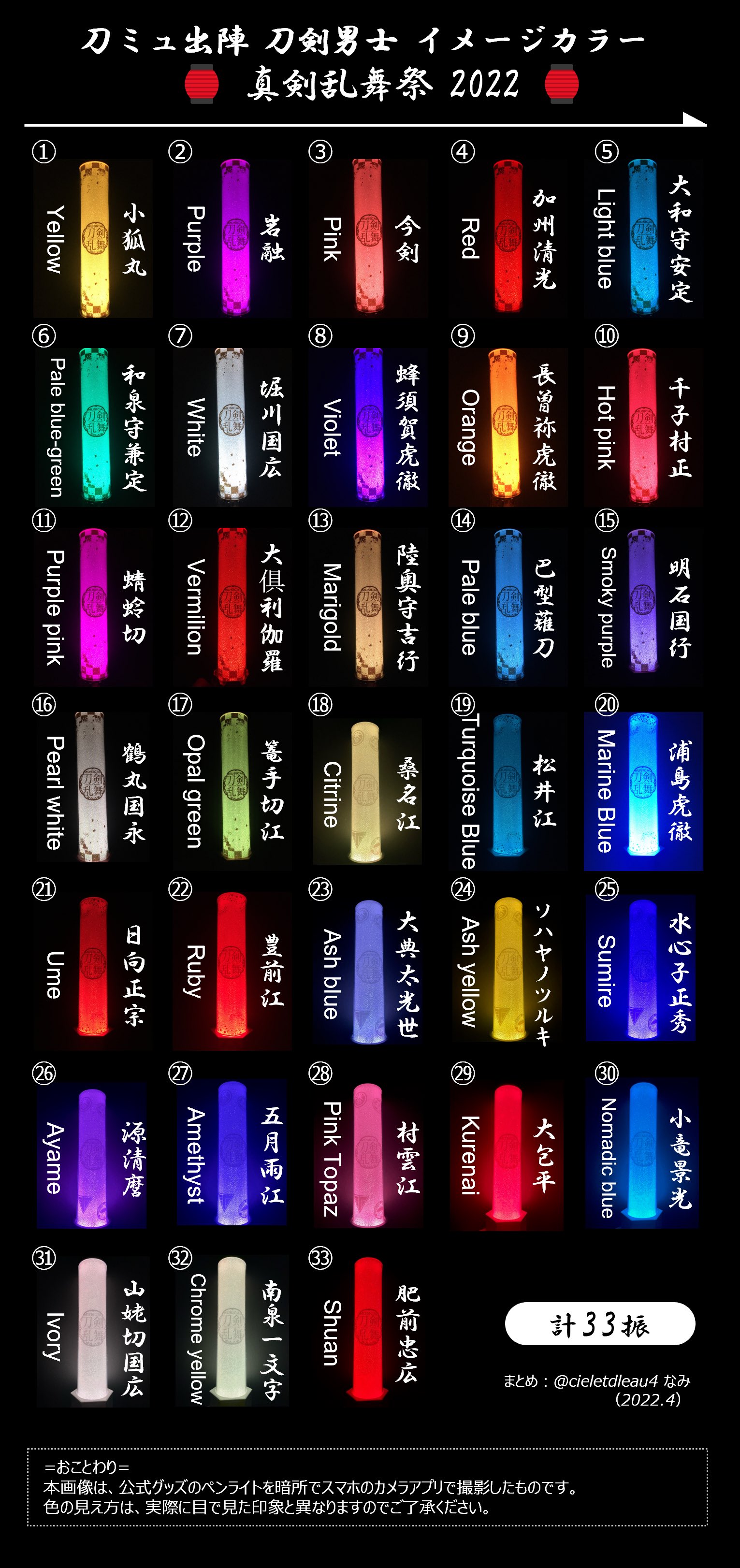 真剣乱舞祭22 ペンライト Dxdcatx8n8 Rtanjskidvori Rs