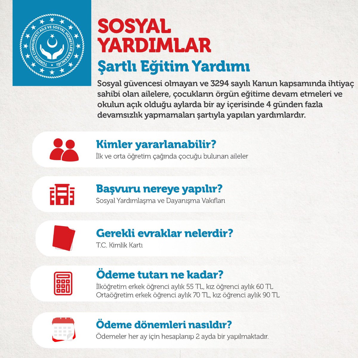 ashb_sygm's tweet photo. 📍 Şartlı Eğitim Yardımı

📌Nedir ?
📌Kimler yararlanabilir ?
📌Başvuru nereye yapılır ?
📌Hangi evraklar gerekli ?
📌Ödeme tutarı ne kadar ?
📌Ödeme dönemleri nasıldır  ?

@deryayanikashb 
@tcailesosyal

⬇️⬇️⬇️ https://t.co/ZNh5GOY6gk