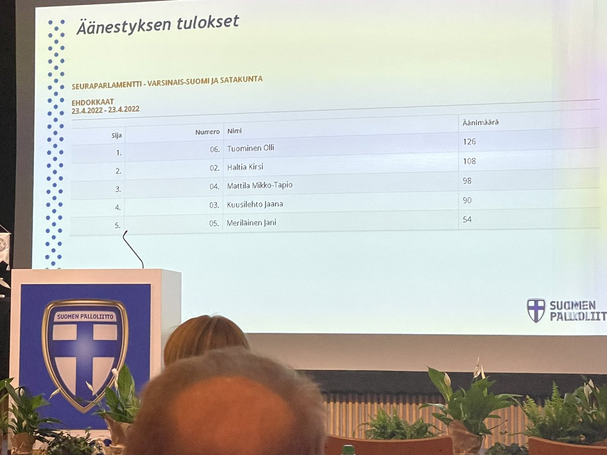 jaana_pink's tweet photo. Kohti uusia haasteita. #Seuraparlamentti #SuomenPalloliitto #4in https://t.co/3eBxK6tmUB