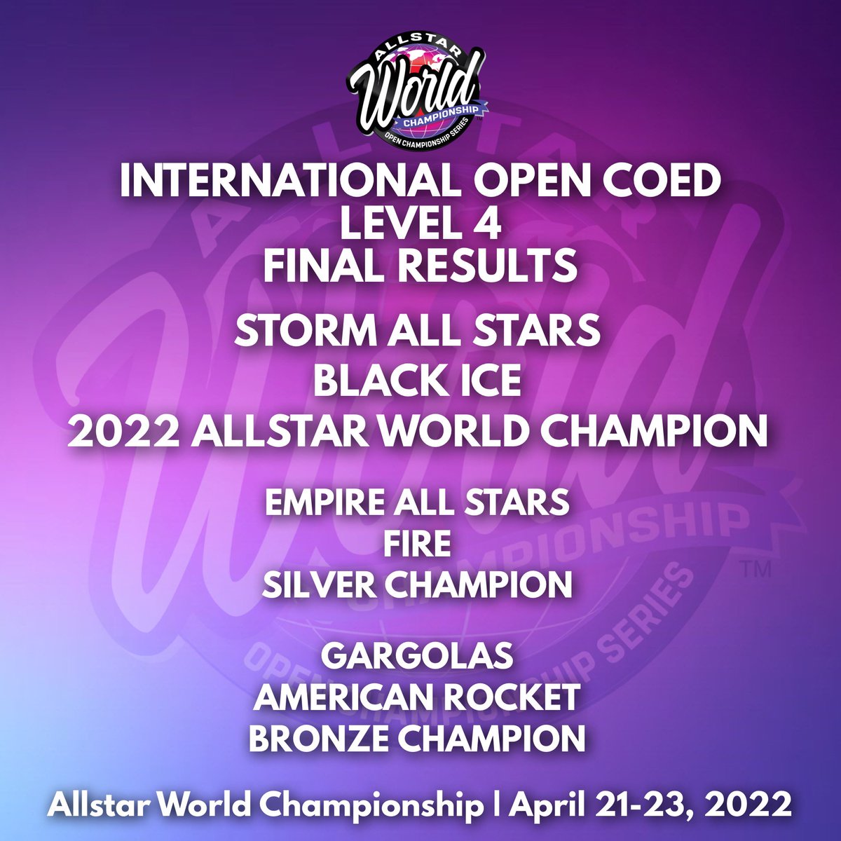 open_champs's tweet photo. 🌎 Congratulations to our 2022 Allstar World Champions in the Following Divisions: 

International Open Coed Level 4
Small Junior Level 1
Medium Junior Level 1

#aswc22 #allstarworldchampionship https://t.co/gSHn2Vd5bq