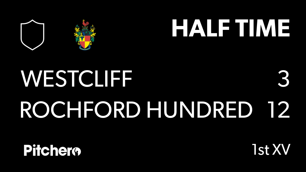 RochfordRugby's tweet photo. HALF TIME: Westcliff 3 - 12 Rochford Hundred
#WESROC #Pitchero
https://t.co/fbRCDsOICd https://t.co/c3Xejiw6JC